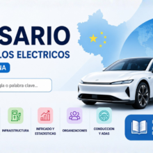GLOSARIO DE VEHICULOS ELECTRICOS — MERCADO CHINA